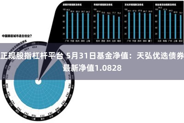 正规股指杠杆平台 5月31日基金净值：天弘优选债券最新净值1.0828