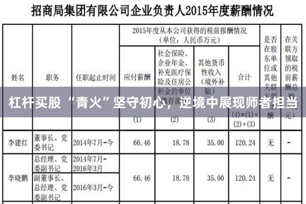 杠杆买股 “青火”坚守初心，逆境中展现师者担当