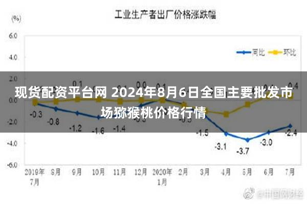 现货配资平台网 2024年8月6日全国主要批发市场猕猴桃价格行情