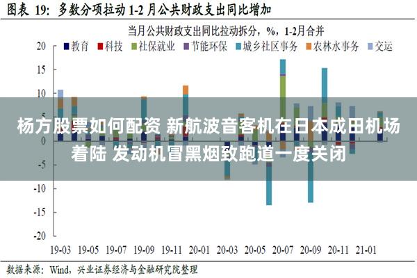 杨方股票如何配资 新航波音客机在日本成田机场着陆 发动机冒黑烟致跑道一度关闭