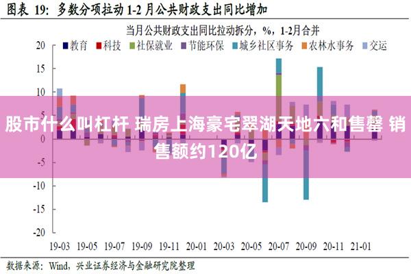 股市什么叫杠杆 瑞房上海豪宅翠湖天地六和售罄 销售额约120亿