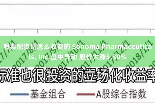 股票配资是怎么收费的 Sonoma Pharmaceuticals, Inc.盘中异动 股价大涨5.30%