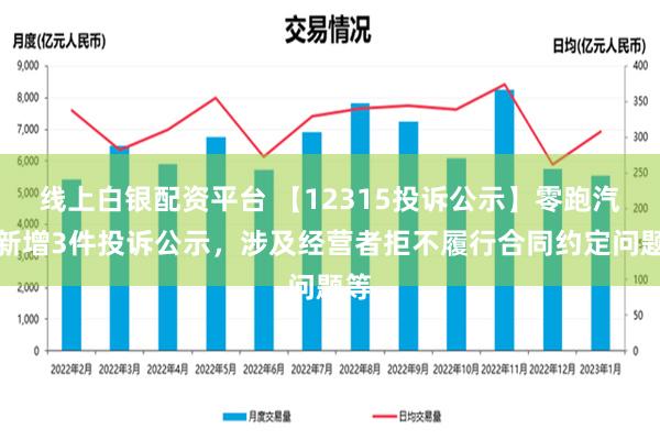 线上白银配资平台 【12315投诉公示】零跑汽车新增3件投诉公示，涉及经营者拒不履行合同约定问题等