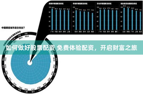 如何做好股票配资 免费体验配资，开启财富之旅