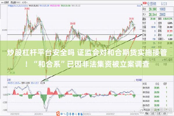 炒股杠杆平台安全吗 证监会对和合期货实施接管！“和合系”已因非法集资被立案调查