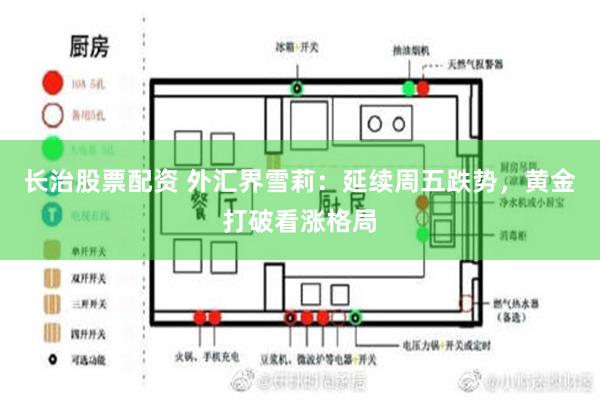 长治股票配资 外汇界雪莉：延续周五跌势，黄金打破看涨格局