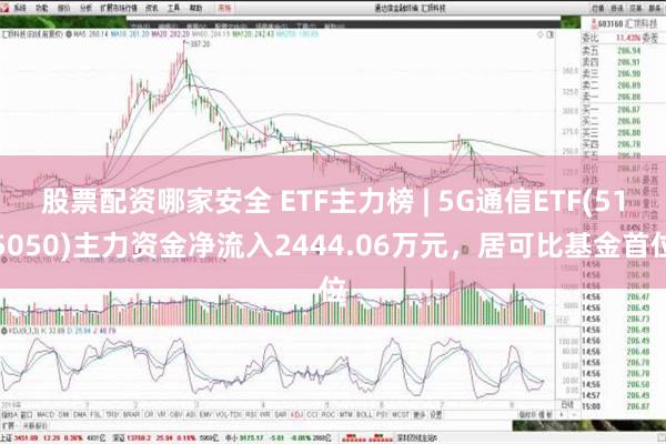 股票配资哪家安全 ETF主力榜 | 5G通信ETF(515050)主力资金净流入2444.06万元，居可比基金首位