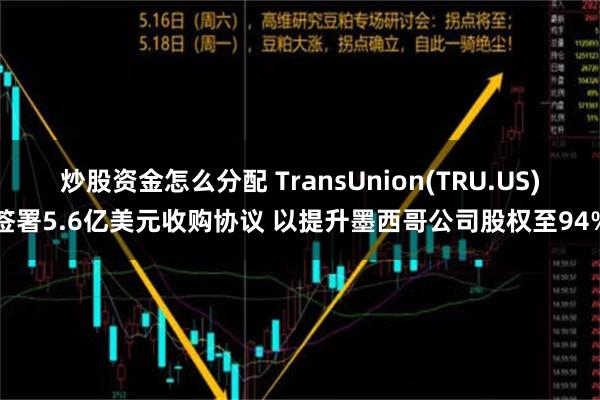 炒股资金怎么分配 TransUnion(TRU.US)签署5.6亿美元收购协议 以提升墨西哥公司股权至94%