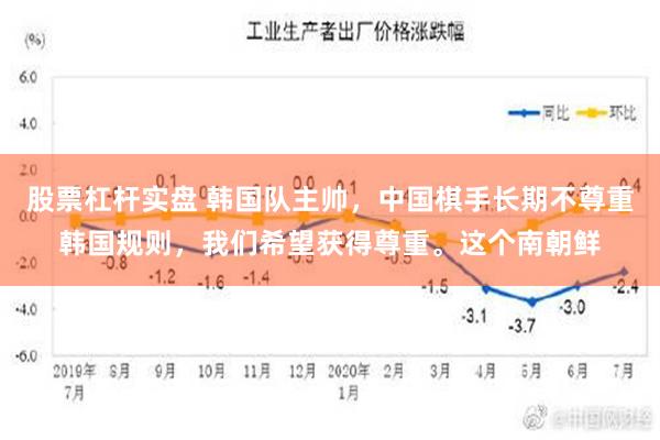 股票杠杆实盘 韩国队主帅，中国棋手长期不尊重韩国规则，我们希望获得尊重。这个南朝鲜